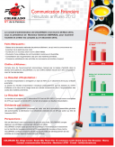 Financial Communication 2012