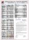 financial statement 2015