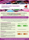 Financial Communication 2014